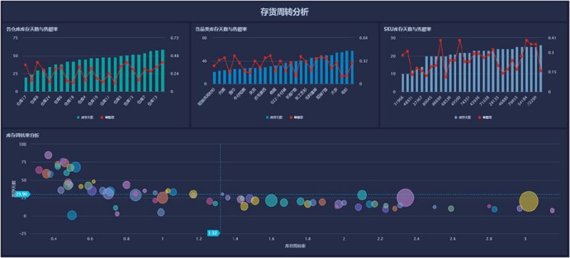 智慧系统的未来:从梦想到现实